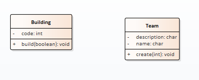 Class diagram